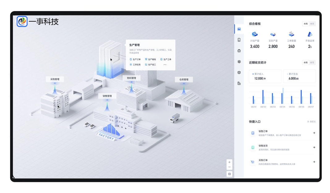 智能制造解决方案